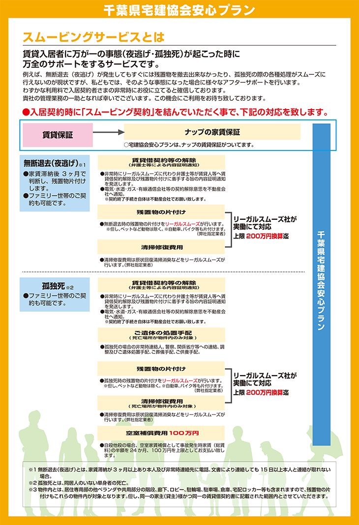 スムービングサービスのご案内